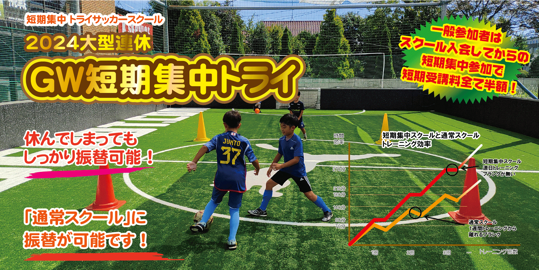 レディススクール
